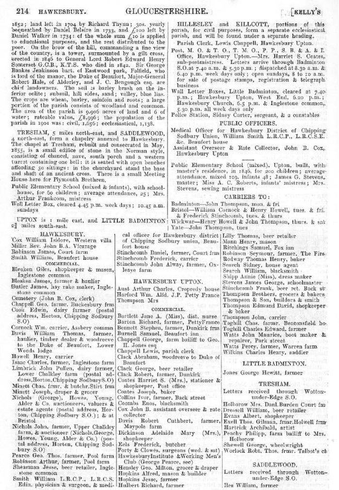 Kelly's Trade Directory 1906