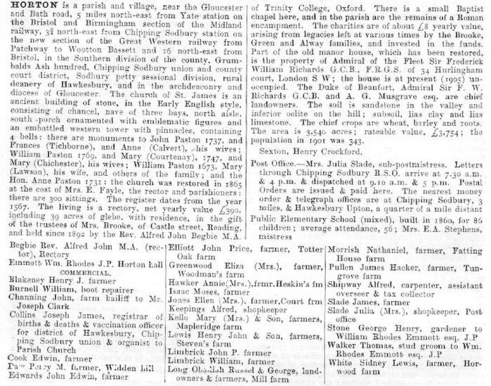 Kelly's Trade Directory 1906 - Horton